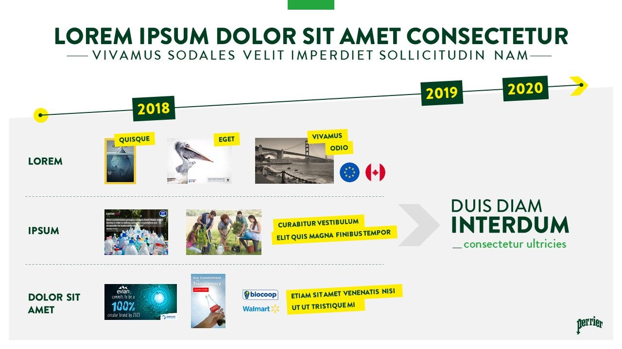 Perrier - FBU 2019