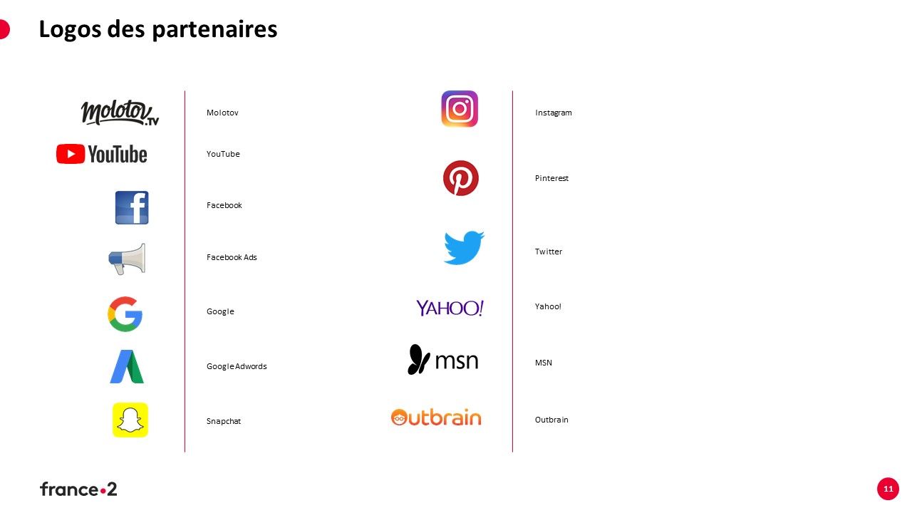 France Télévisions - Masque Powerpoint
