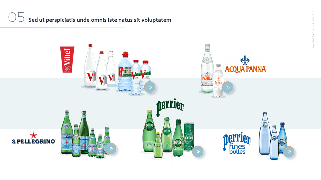 Nestlé Waters - Retour aux sources