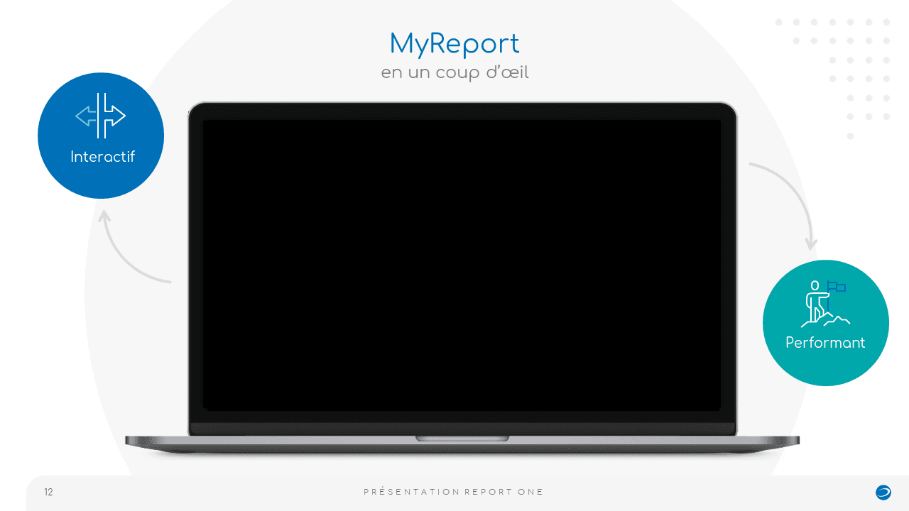Report One - Post réseaux sociaux et présentation commerciale