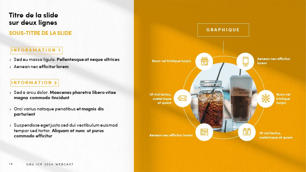 Dolce Gusto - ICP 2023