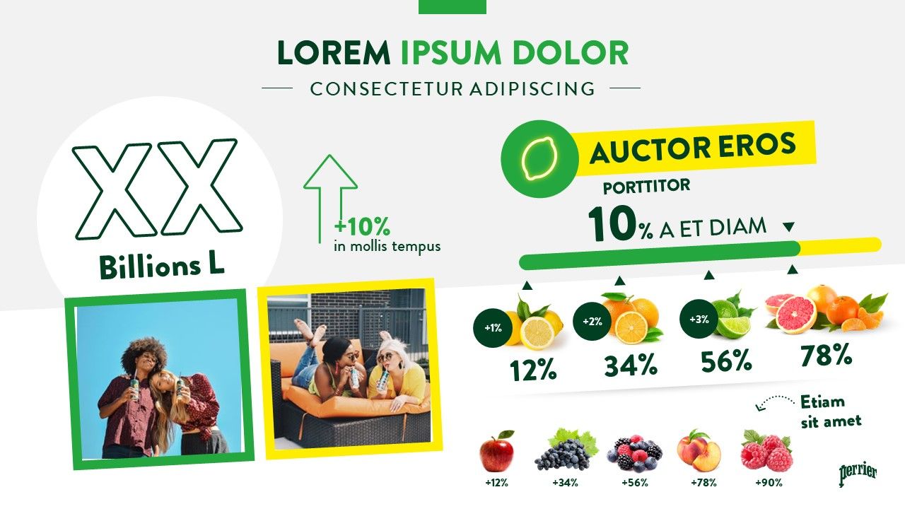 Perrier - FBU 2019