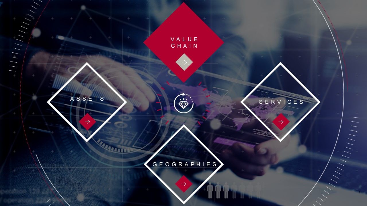 Bureau Veritas - Investor Trip