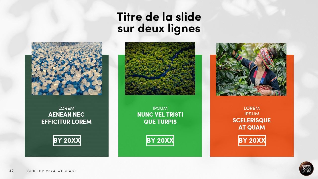 Dolce Gusto - ICP 2023
