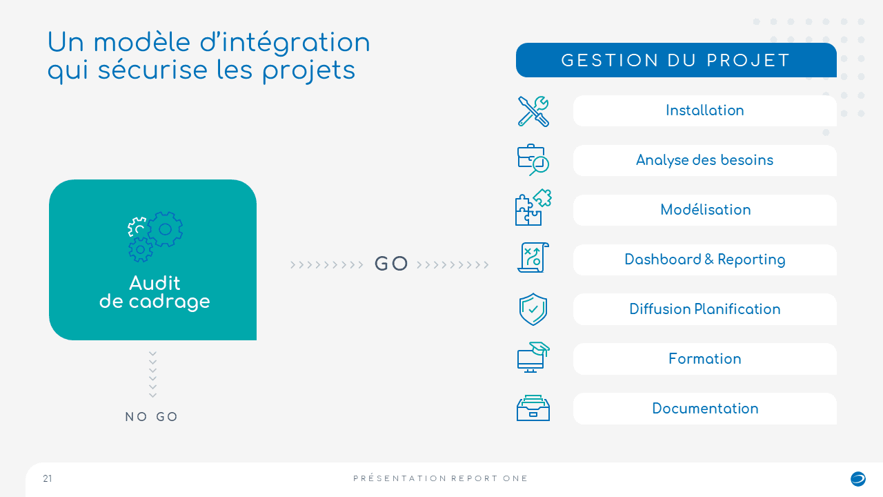 Report One - Post réseaux sociaux et présentation commerciale