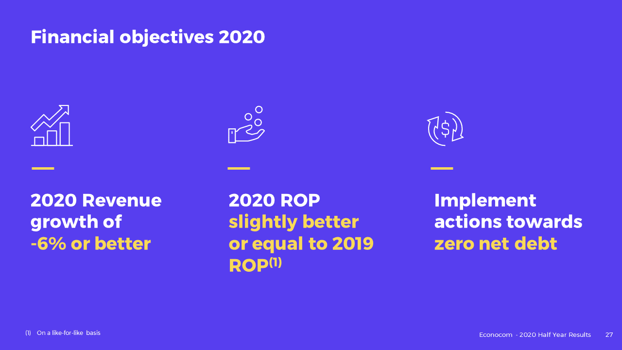 Econocom - Résultats financiers