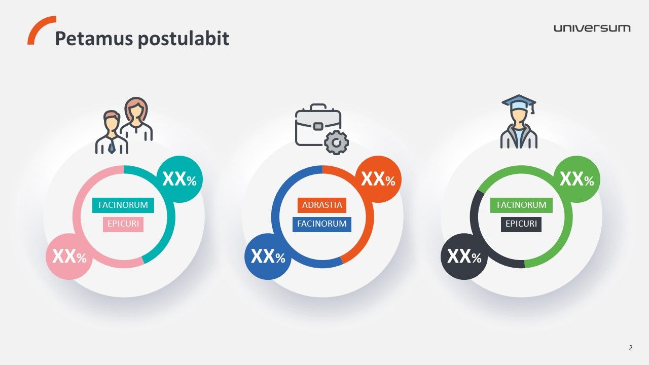 Universum - Etude RSE