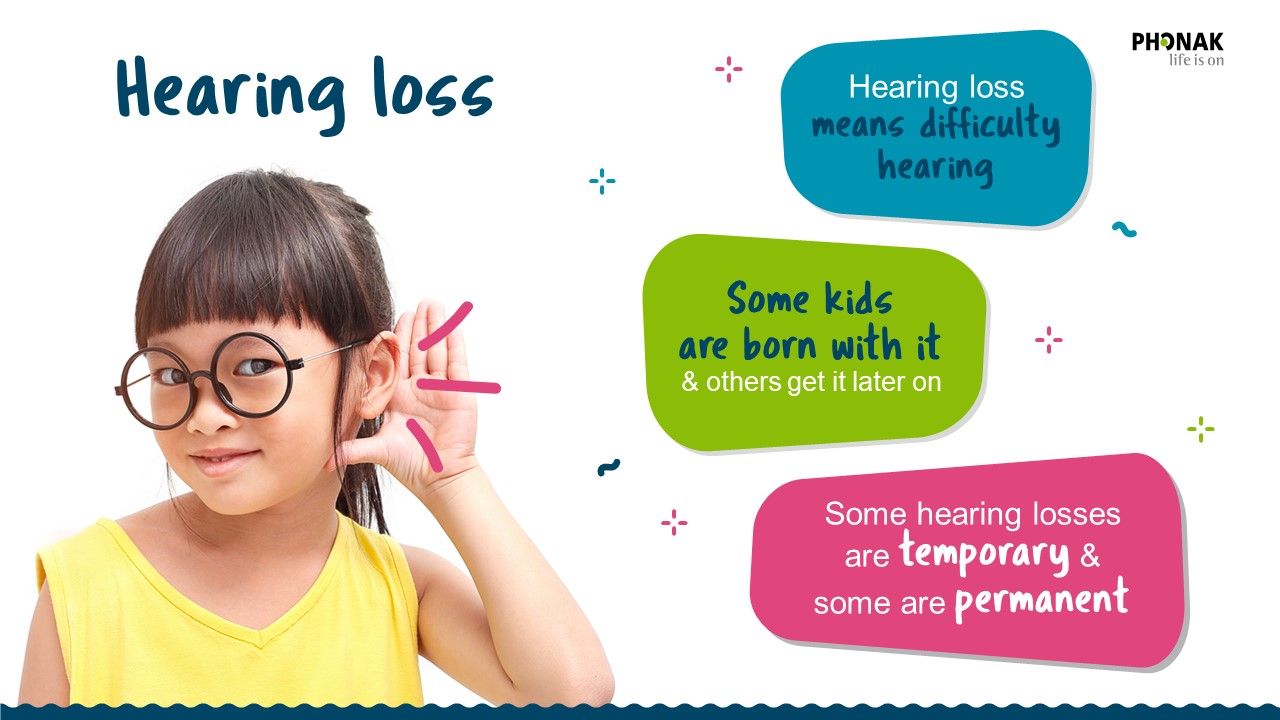 Phonak - Hearing and me