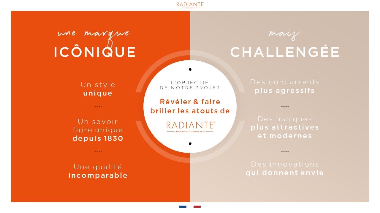 Radiante - Séminaire de rentrée