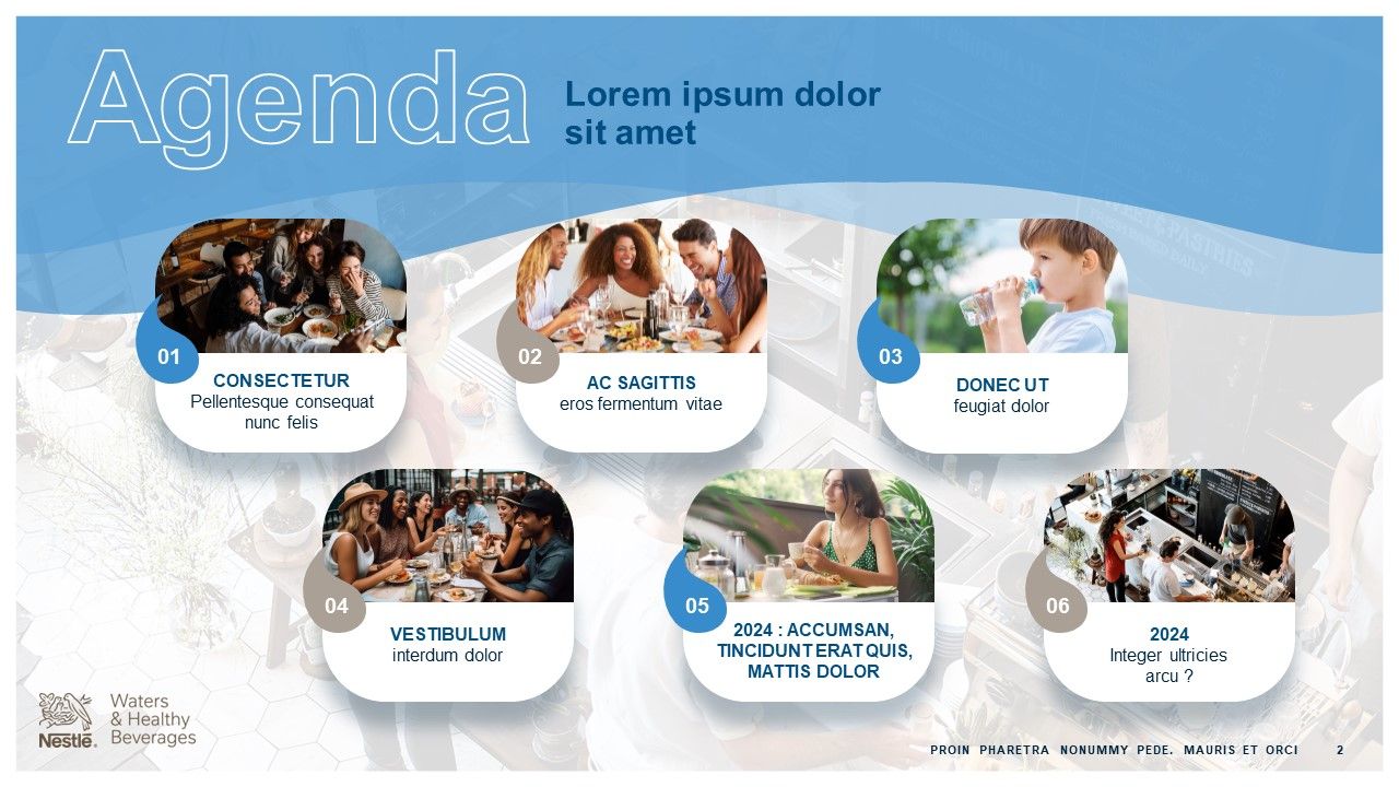Nestlé Waters - Revue de catégorie hors domicile