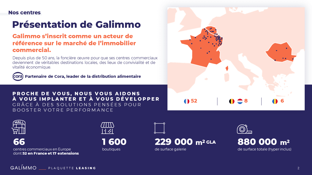 Galimmo - Plaquette leasing