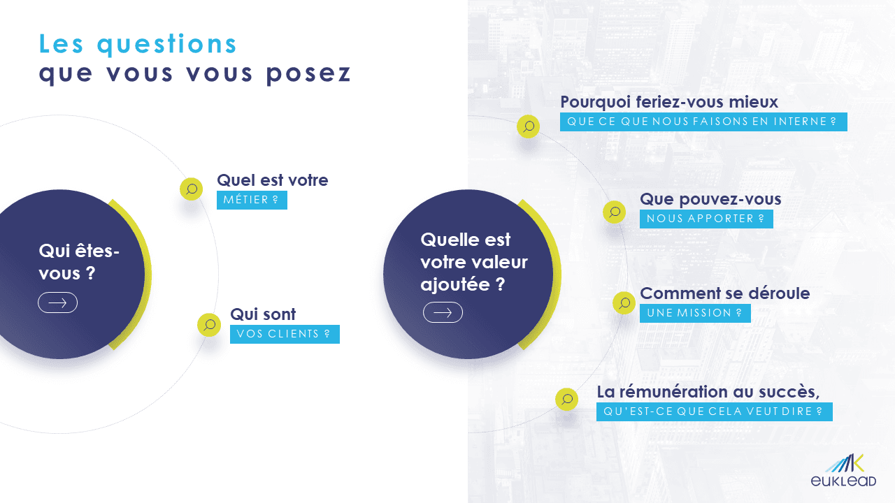 Euklead - Présentation commerciale