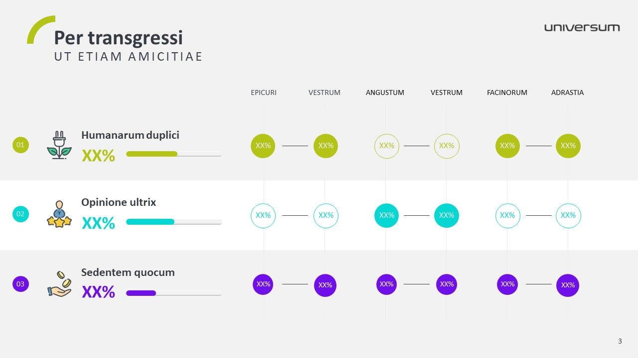 Universum - Etude RSE