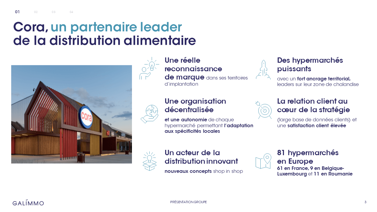 Galimmo - Présentation commerciale