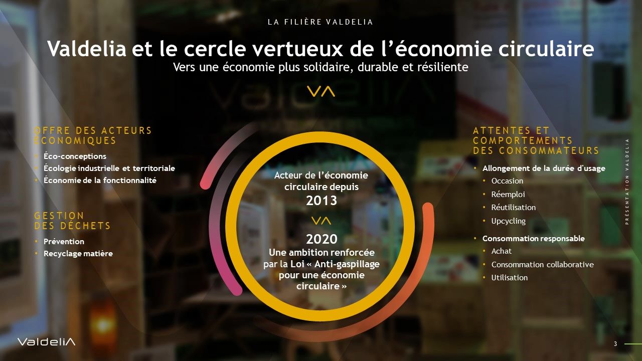 Valdelia - plaquette commerciale