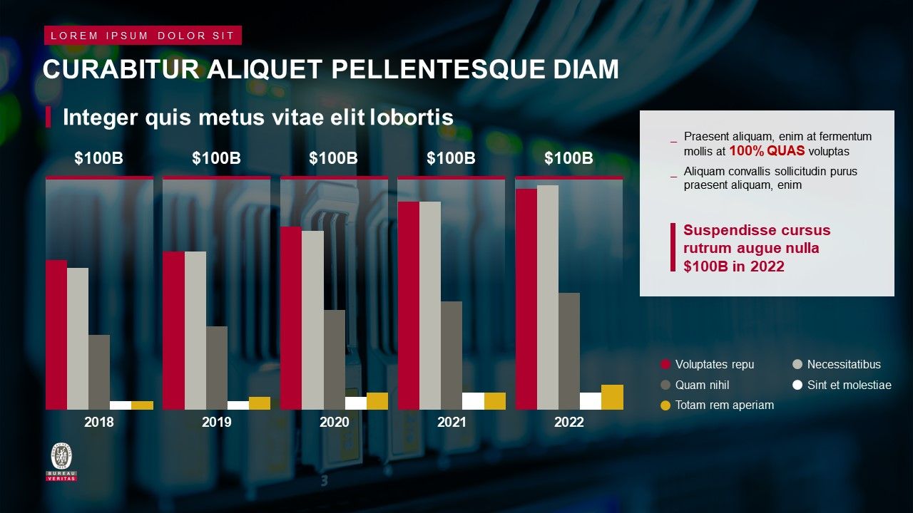 Bureau Veritas - Investor Trip