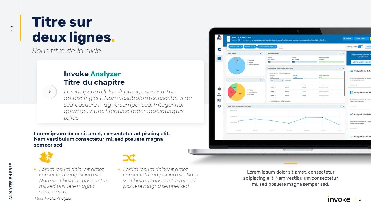 Invoke - Argumentaire produit