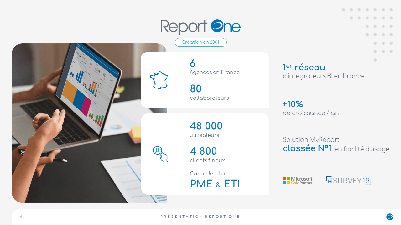 Report One - Post réseaux sociaux et présentation commerciale