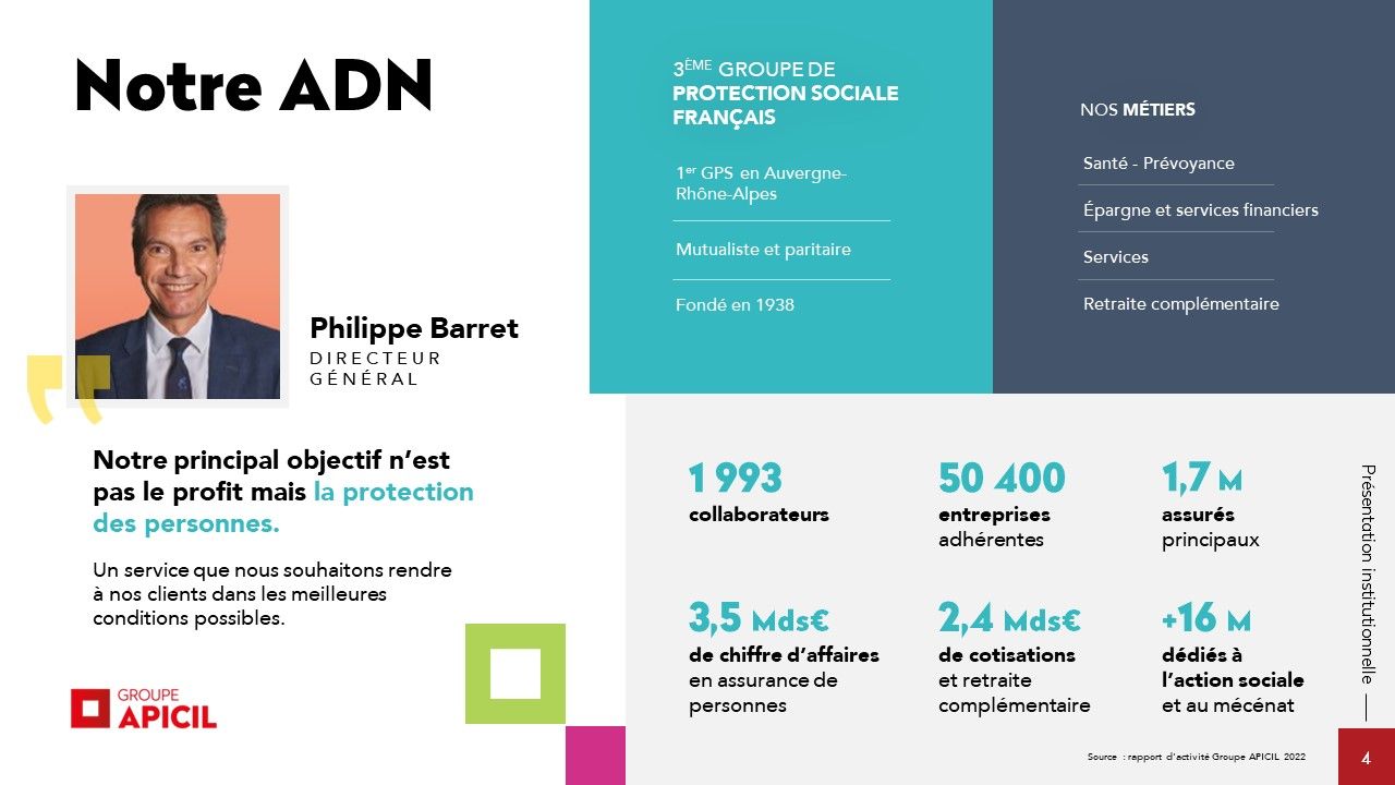 Apicil - Présentation commerciale