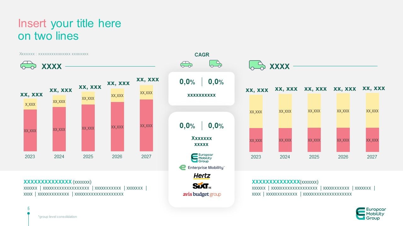 Europcar - Market template