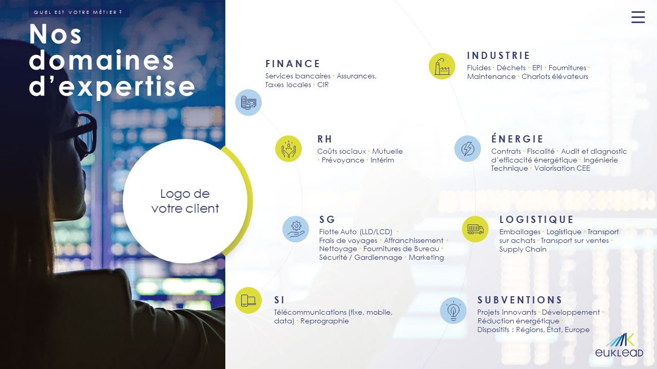 Euklead - Présentation commerciale