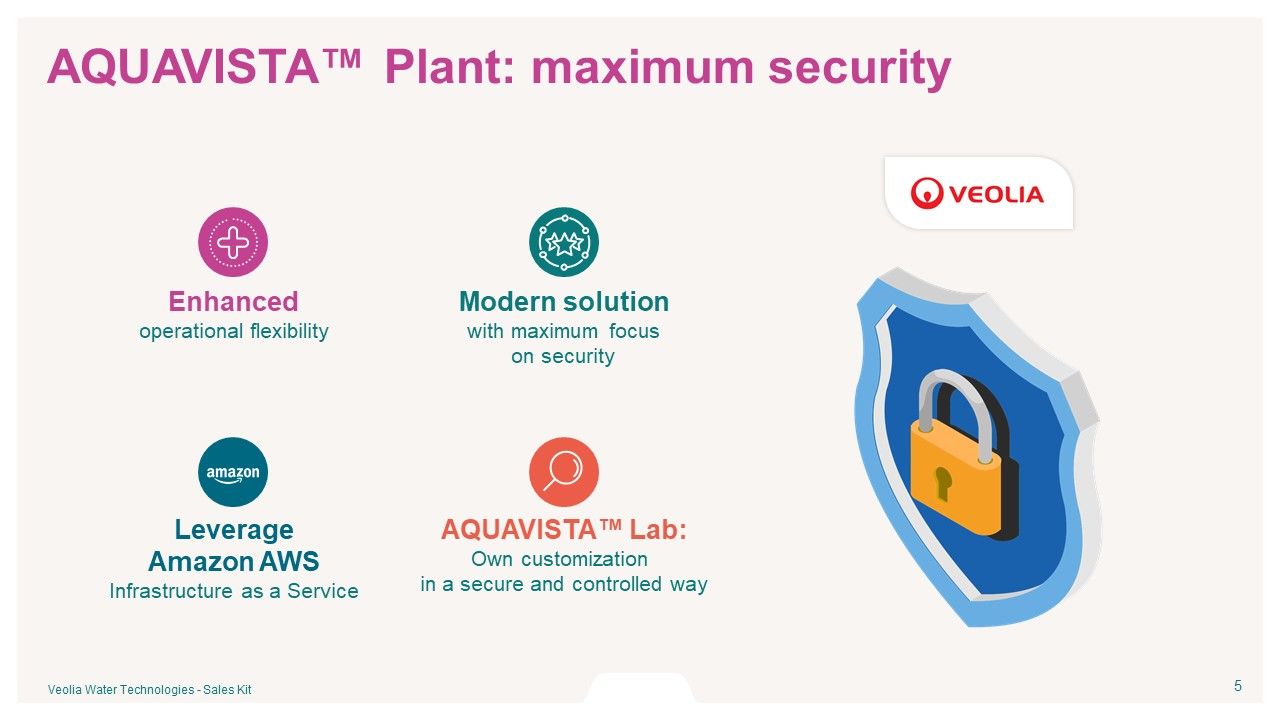 Veolia Water Technologies - Sales kit