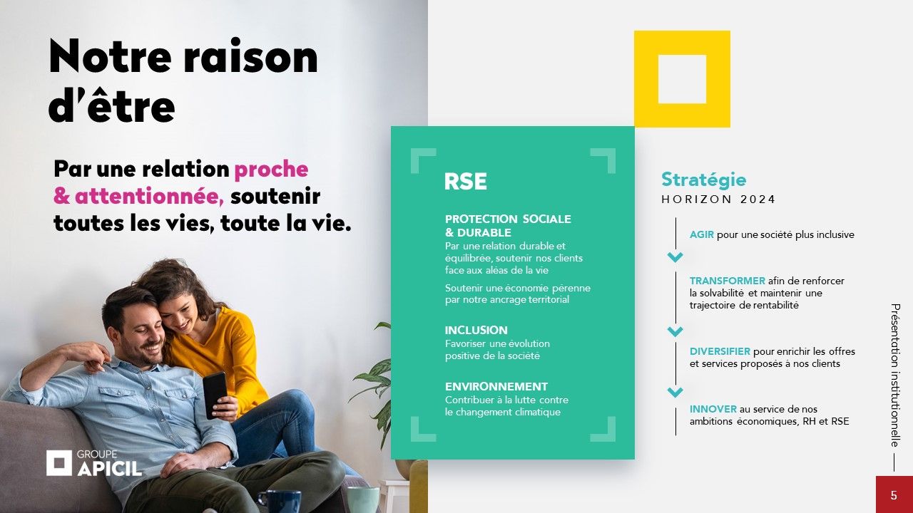 Apicil - Présentation commerciale