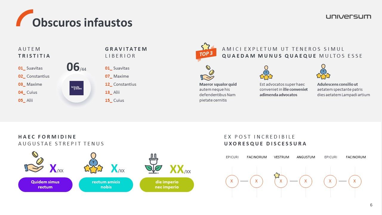 Universum - Etude RSE