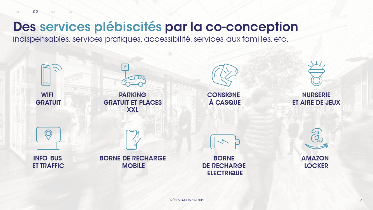 Galimmo - Présentation commerciale