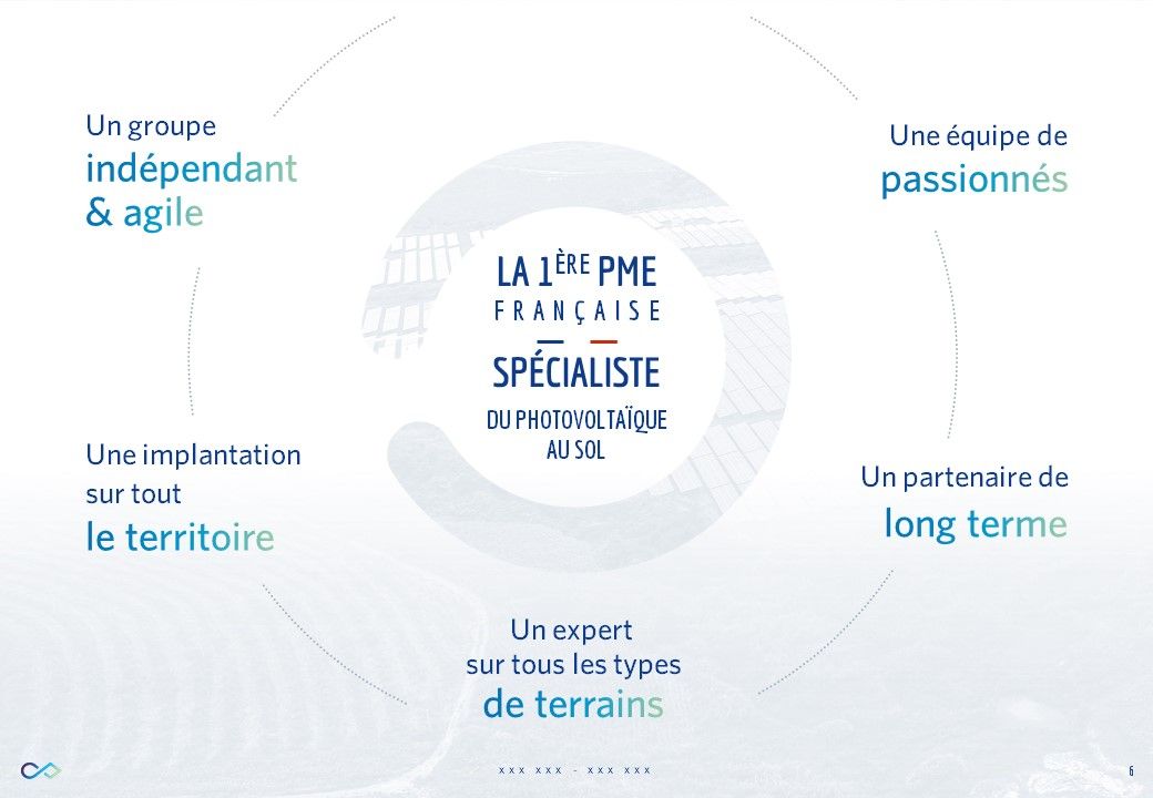 Photosol - Présentation commerciale