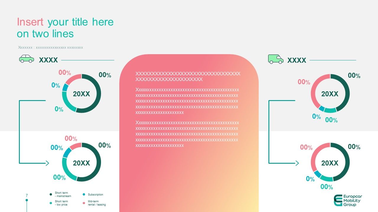 Europcar - Market template