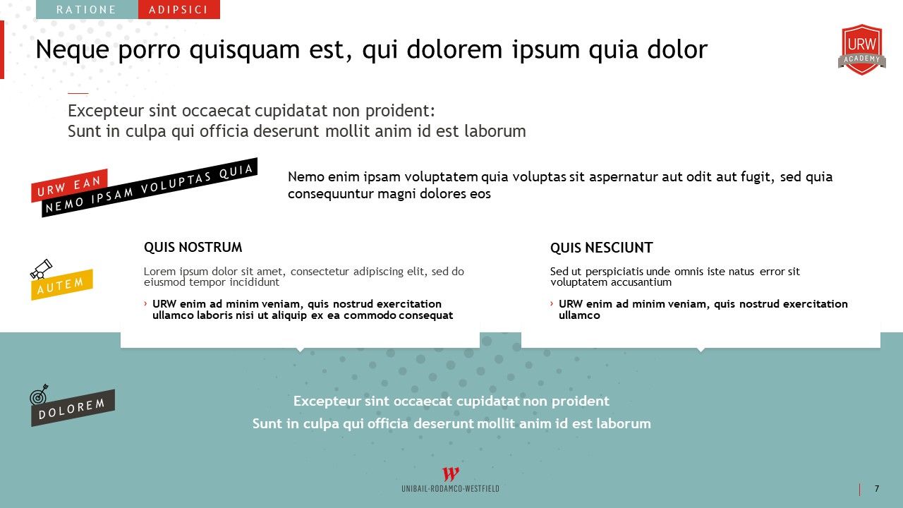 URW Lab - Présentation nouveaux arrivants