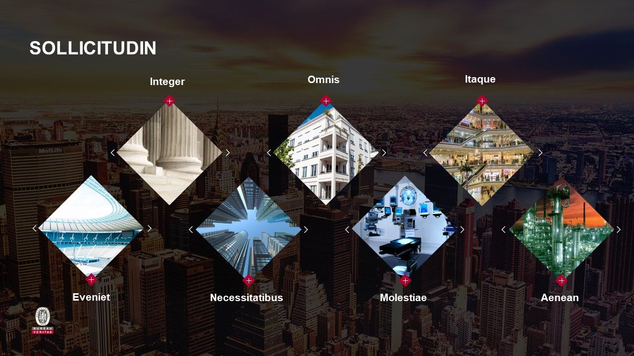 Bureau Veritas - Investor Trip