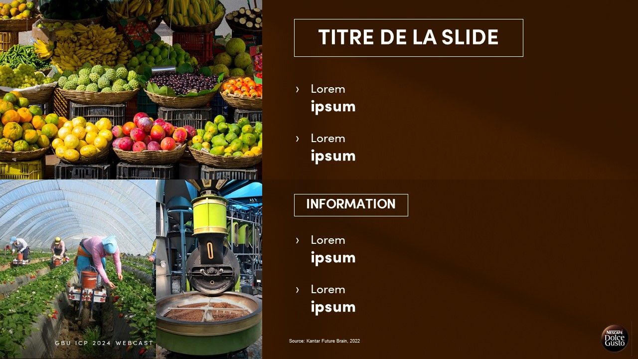Dolce Gusto - ICP 2023