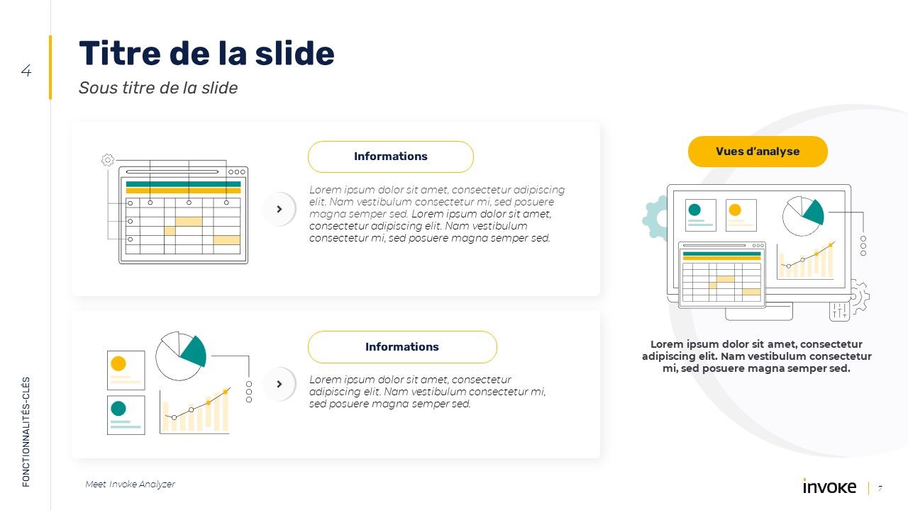 Invoke - Argumentaire produit