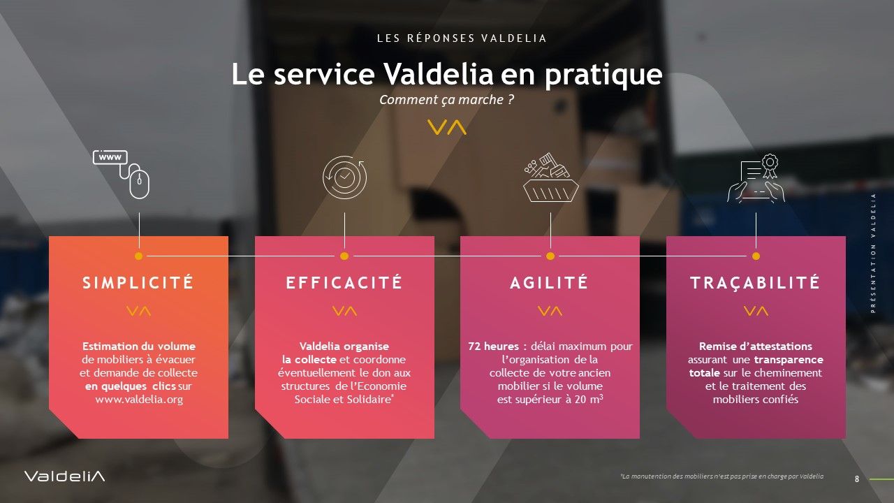 Valdelia - plaquette commerciale