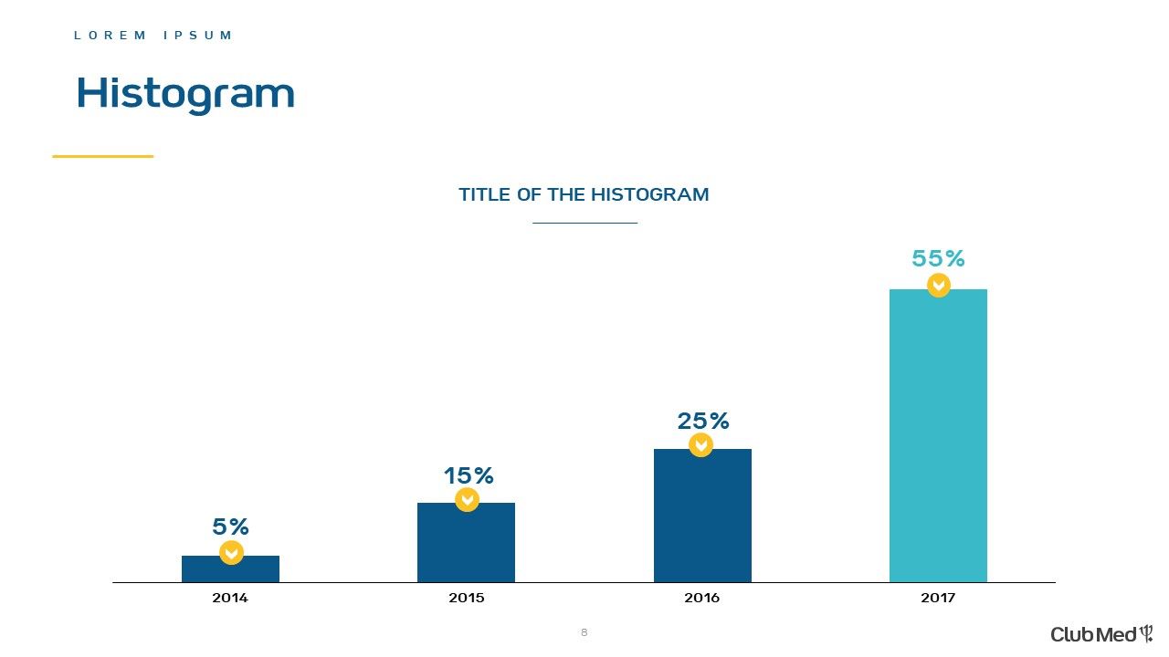 Club Med North America - Template Powerpoint