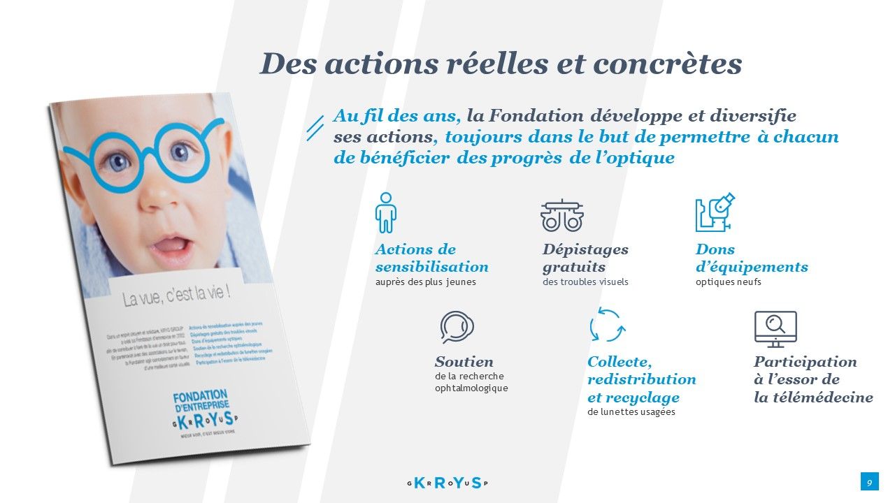 Krys Group - Présentation groupe