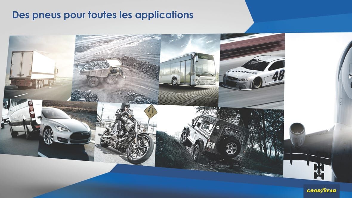 Goodyear – Présentation produit