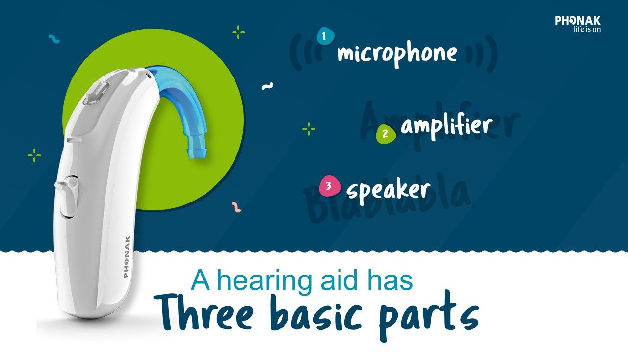 Phonak - Hearing and me