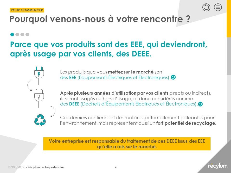 Recylum - Prospection producteurs