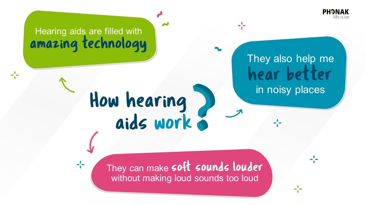 Phonak - Hearing and me