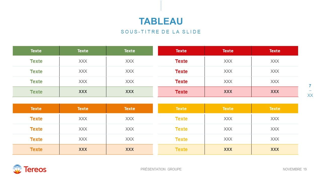 Tereos - Masque Groupe