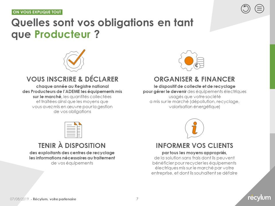 Recylum - Prospection producteurs