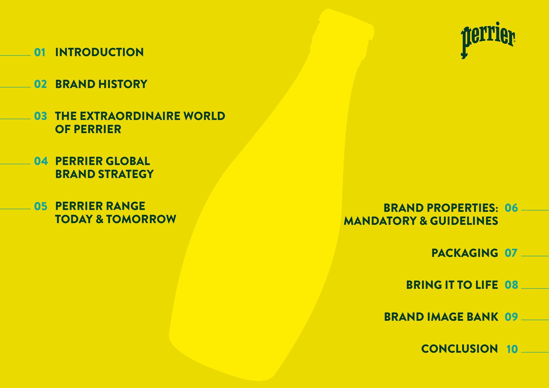 Perrier - Brand Book