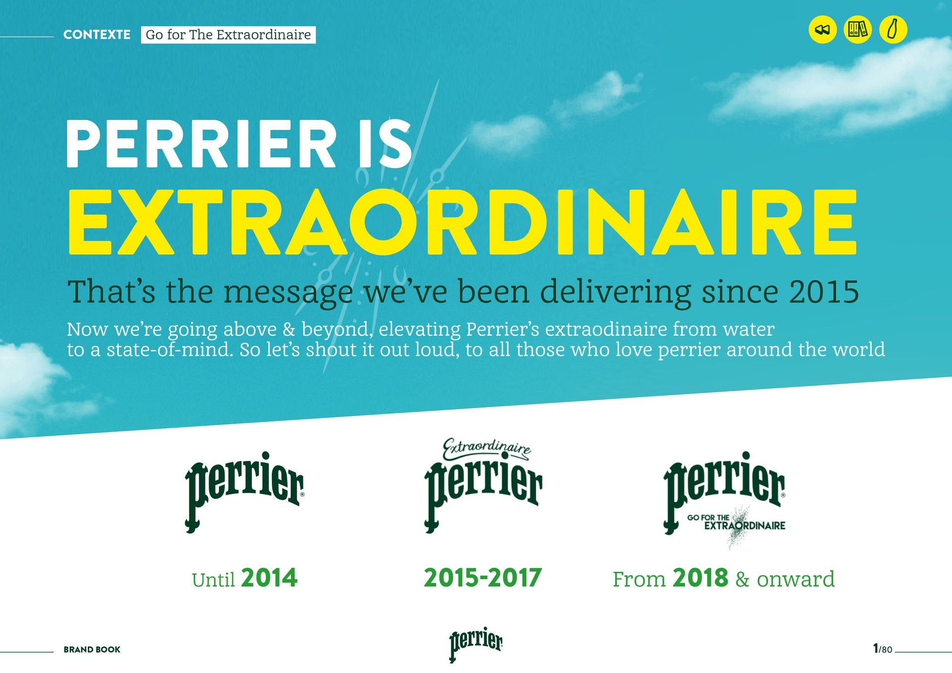 Perrier - Brand Book