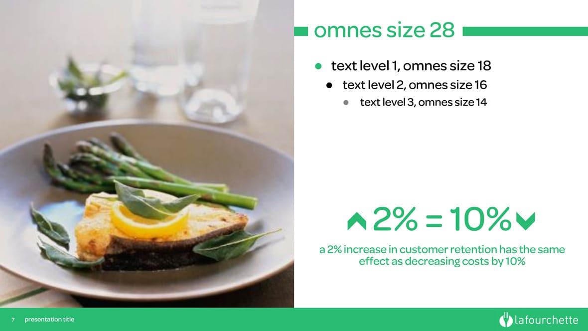 LaFourchette – Masque PowerPoint