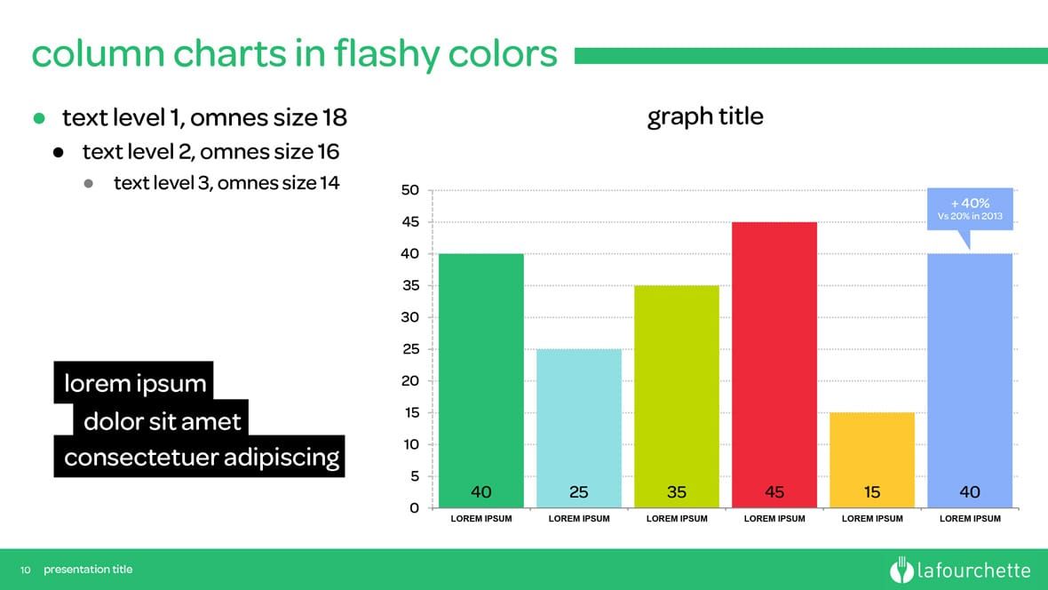 LaFourchette – Masque PowerPoint