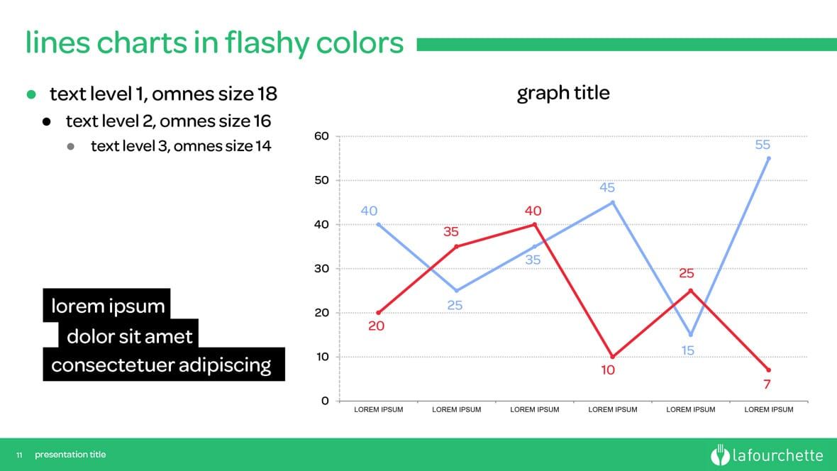 LaFourchette – Masque PowerPoint