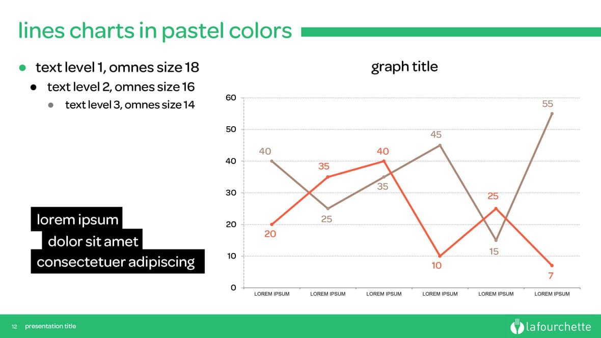 LaFourchette – Masque PowerPoint